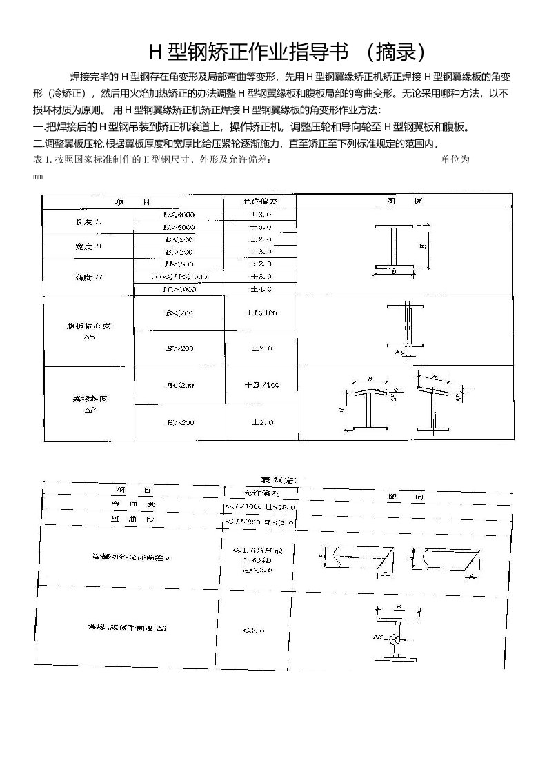 H型钢矫正作业指导书