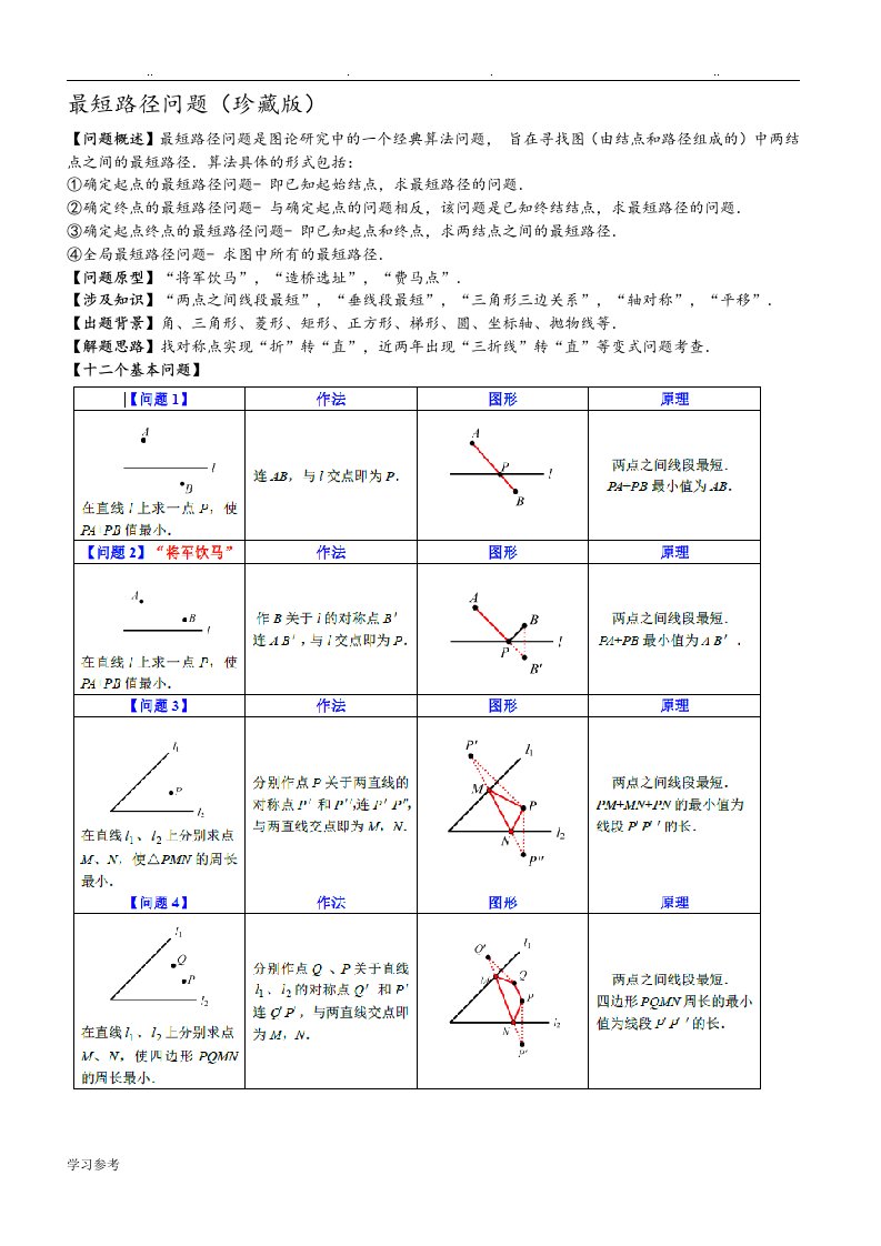 最短路径问题[经典]