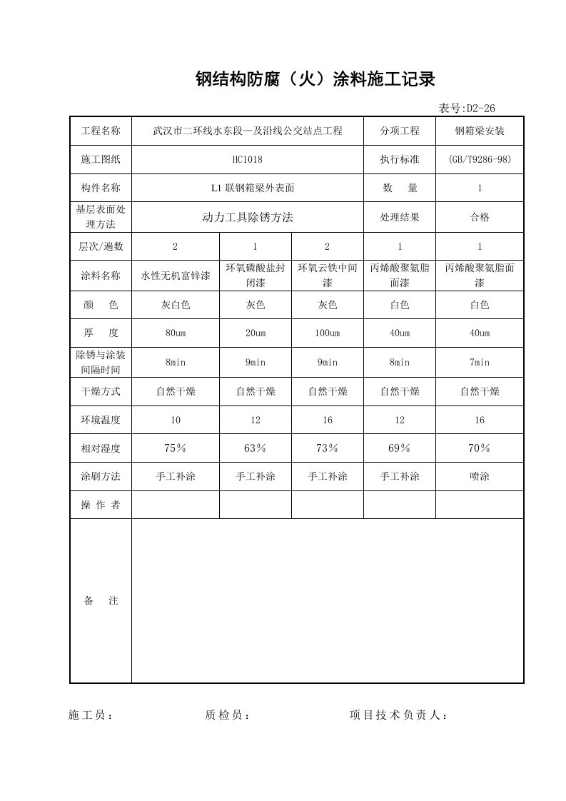 钢结构防腐(火)涂料施工记录