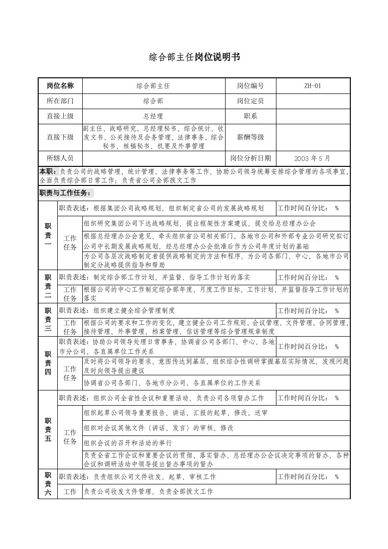 通信行业-综合部主任岗位说明书