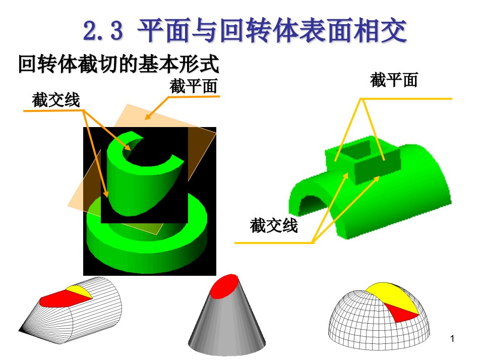 平面与回转体表面相交