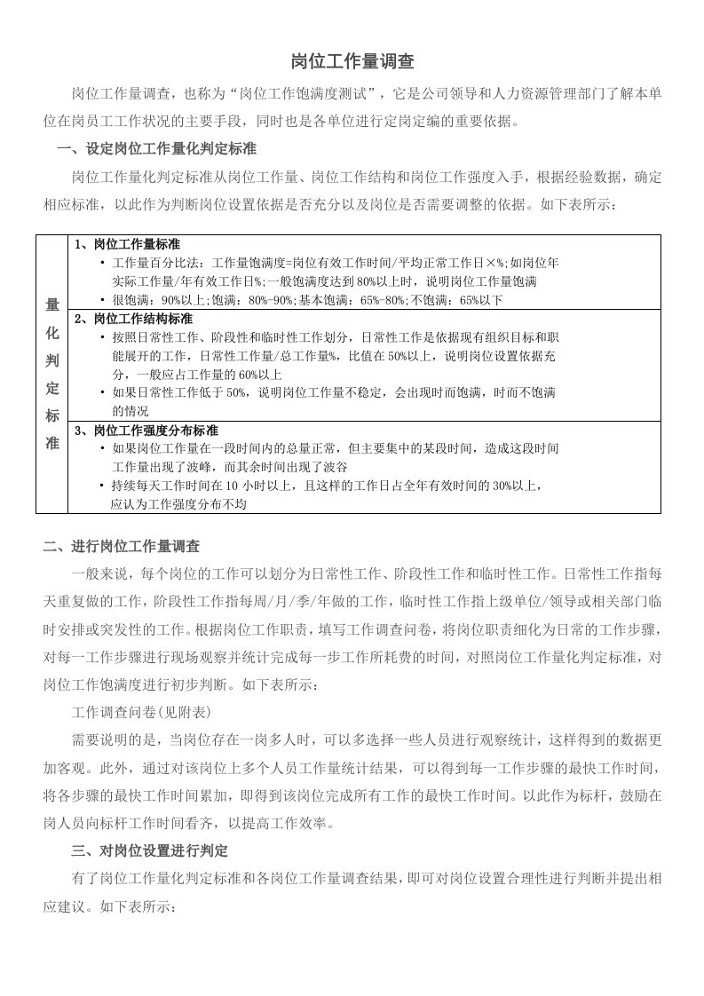 岗位工作量调查方法及调查表