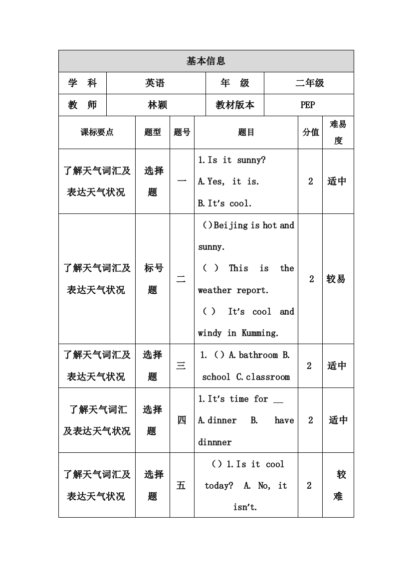 一致性分析对照表作业