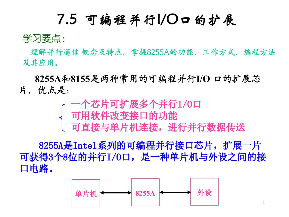 单片机8255A扩展IO口与单片机连接ppt课件