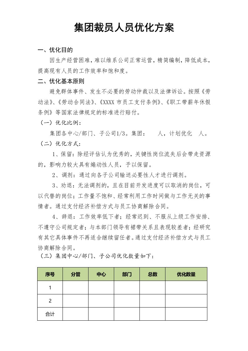 企业管理-57公司裁员人员优化方案