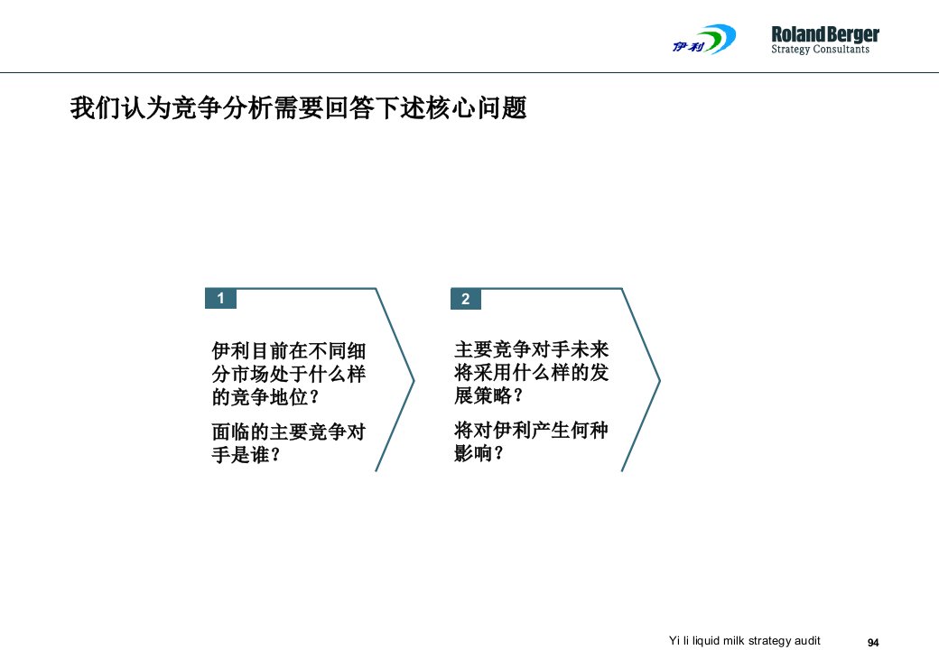 伊利牛奶竞争分析精品课件学案