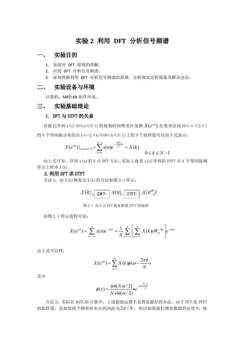 控制理论基础实验2利用DFT分析信号频谱