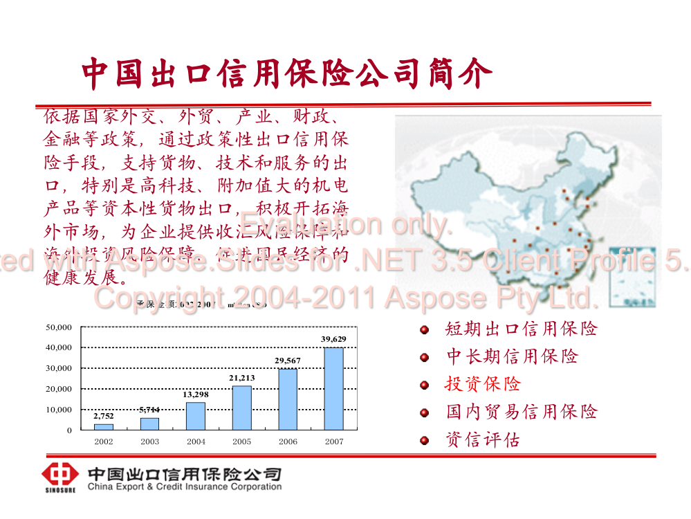 产品开发处拇葱玛上半年工作总结--中国保险学会