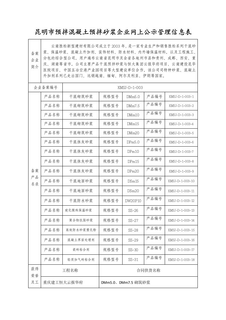 昆明市预拌混凝土预拌砂浆企业网上公示管理信息表