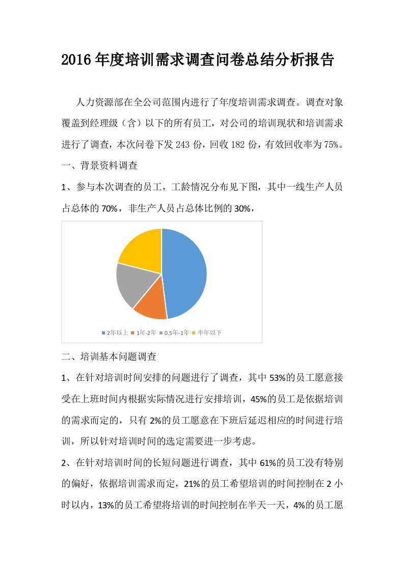 2016年度培训需求调查问卷总结分析报告