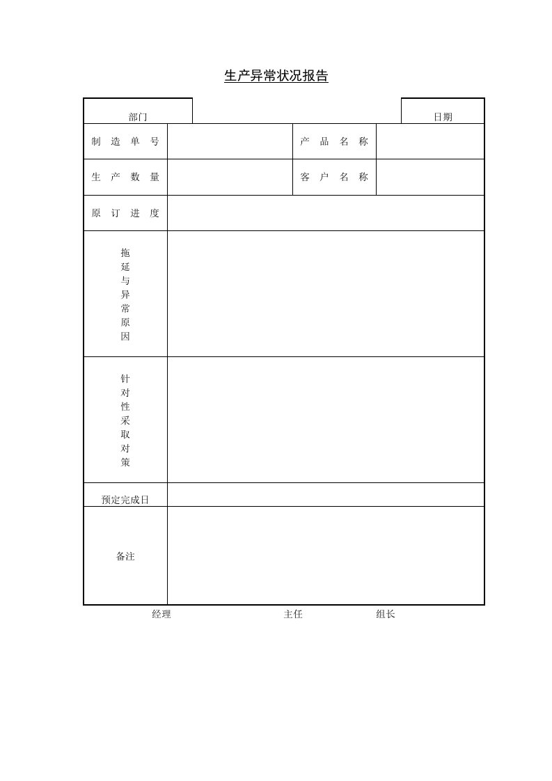 建筑资料-生产异常状况报告