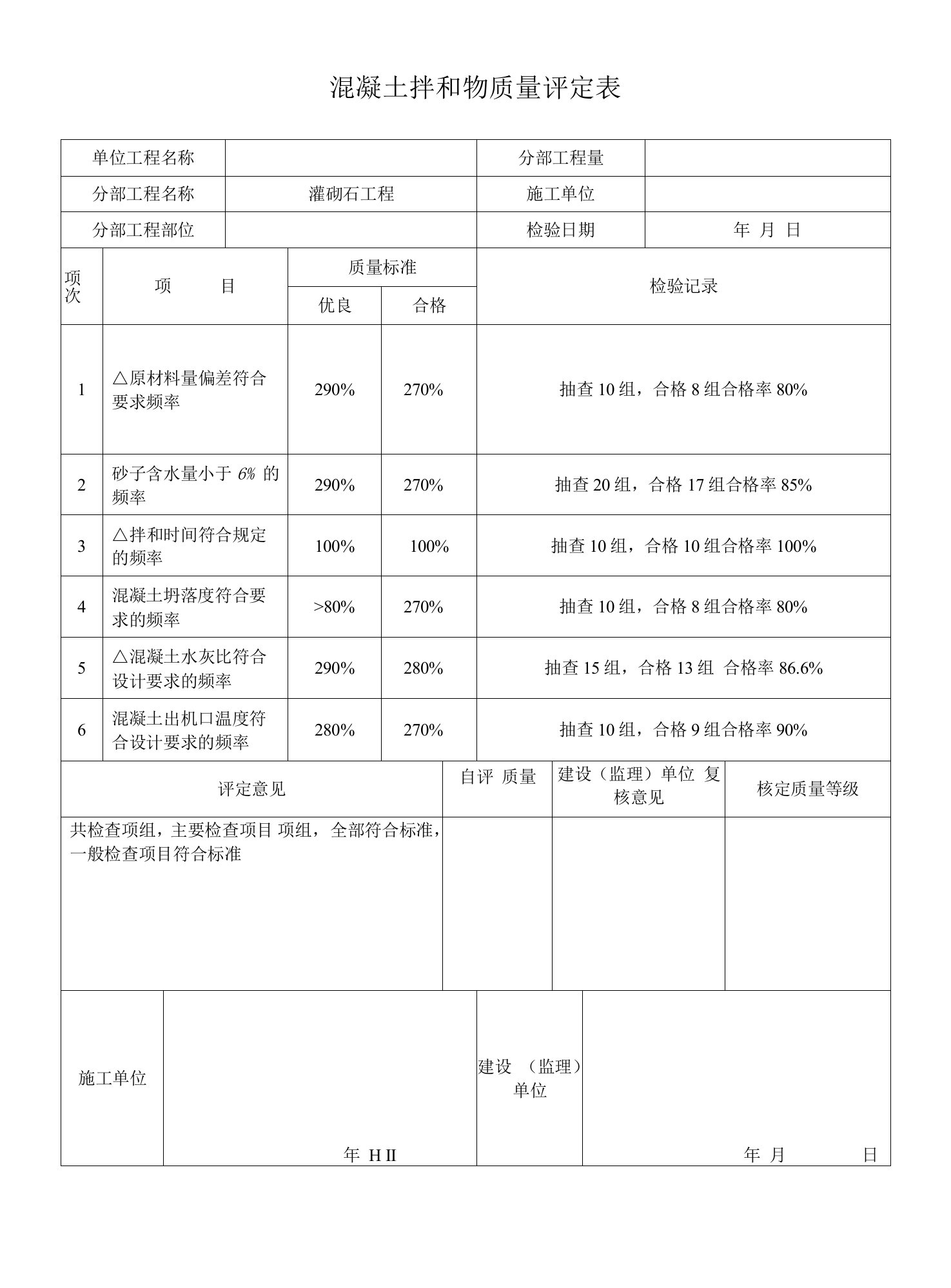 混凝土拌和物质量评定表