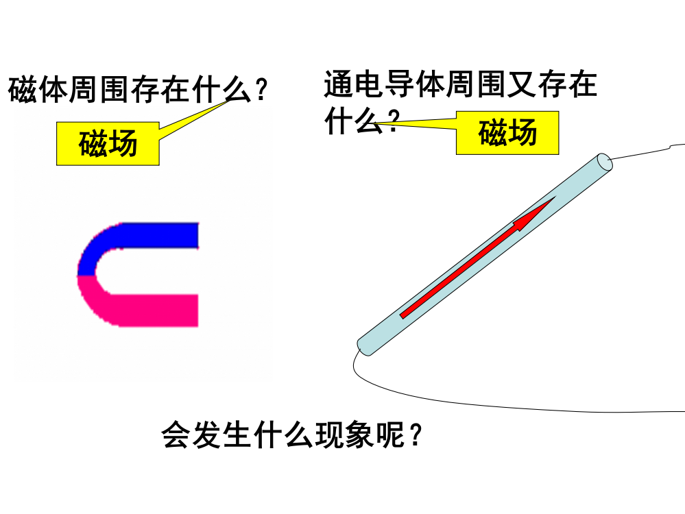 磁场对电流的作用修改(1)