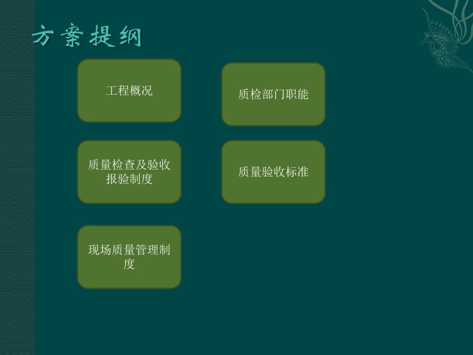 室内精装修工程质检方案