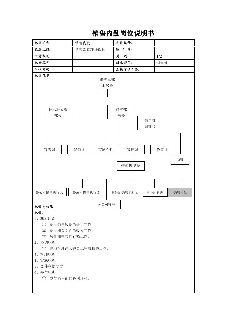 销售内勤空表