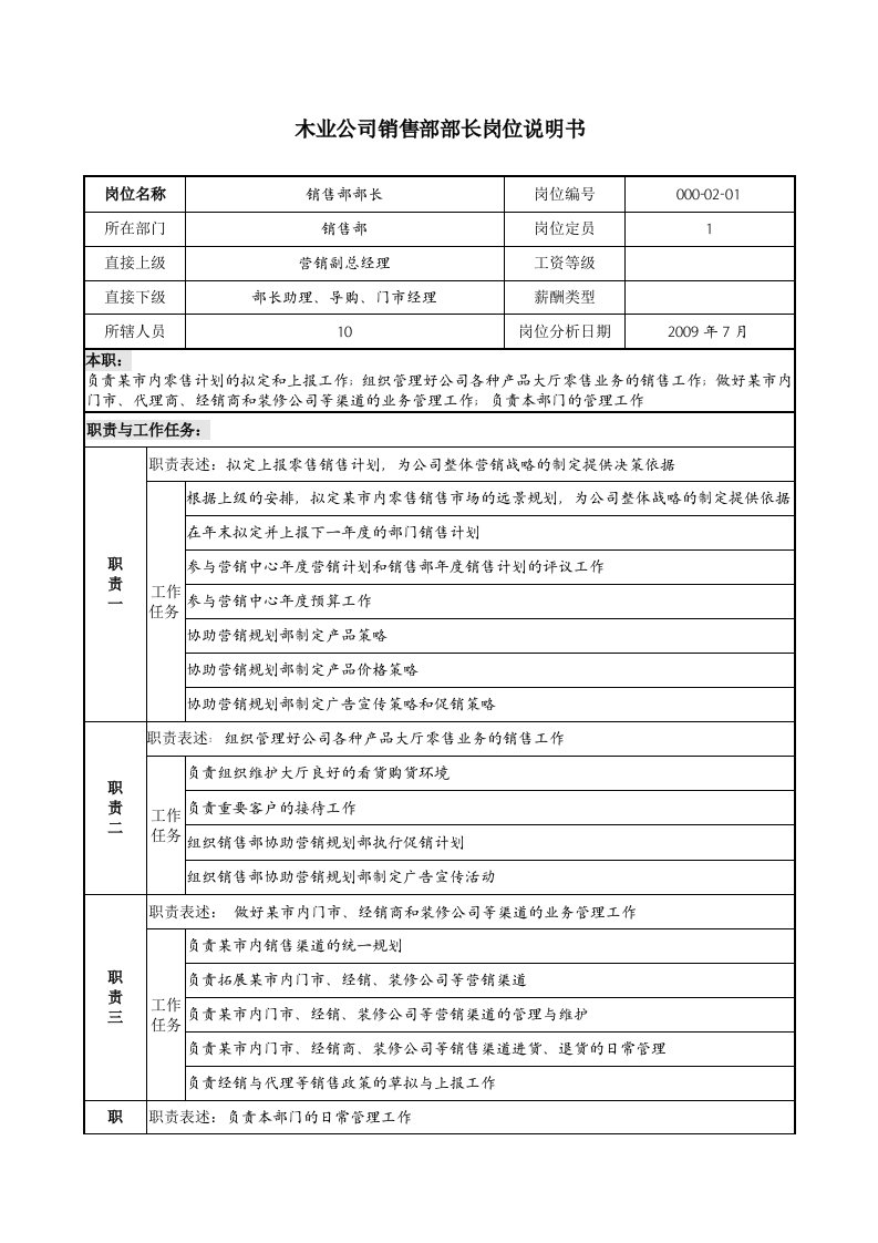 木业公司销售部部长岗位说明书