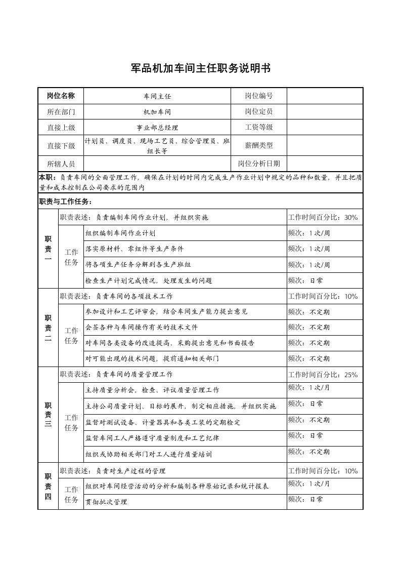 生产管理--军品机加车间主任职务说明书