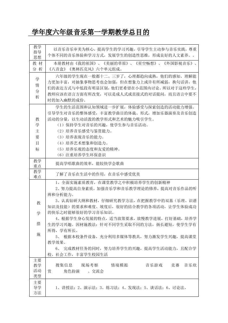 新编人教版小学六年级上册音乐教案全册