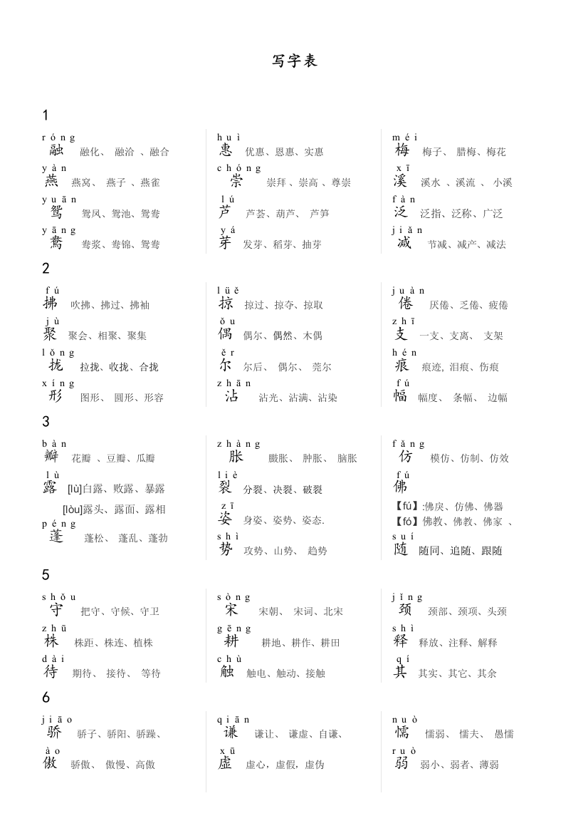 人教部编版三年级语文下册《写字表》生字带拼音三词