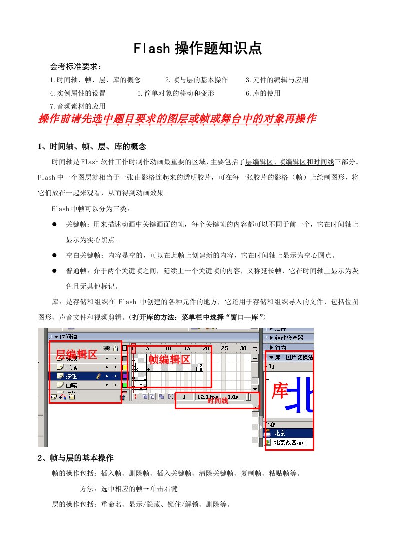 会考Flash操作知识点