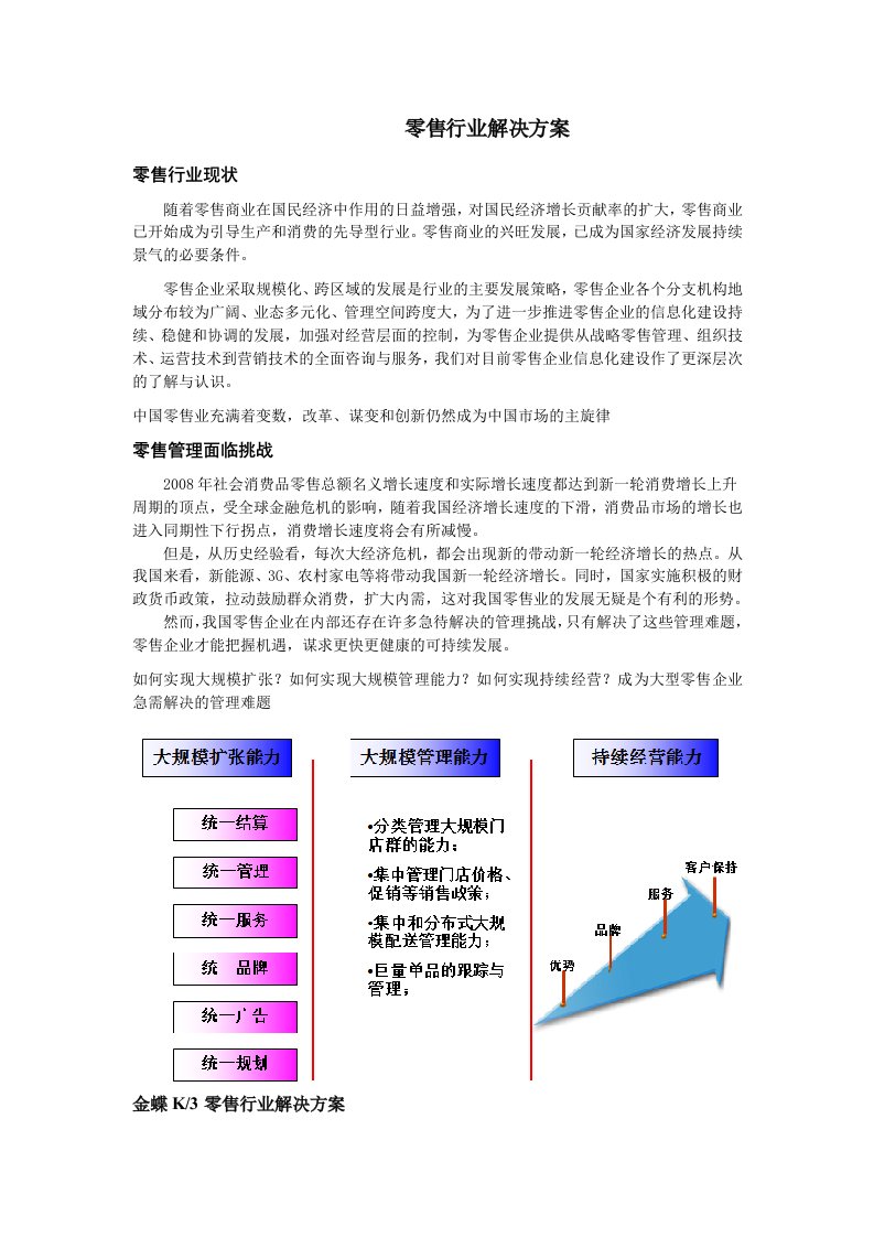 金蝶零售行业解决方案