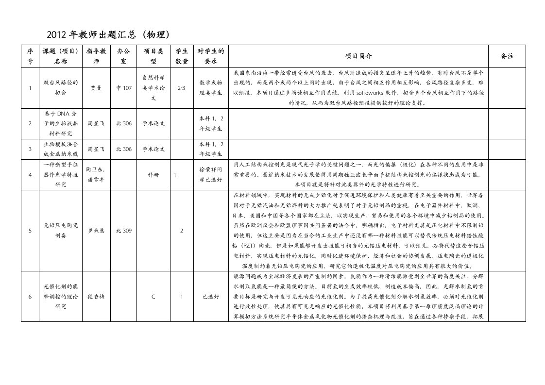 年教师出题汇总（物理）