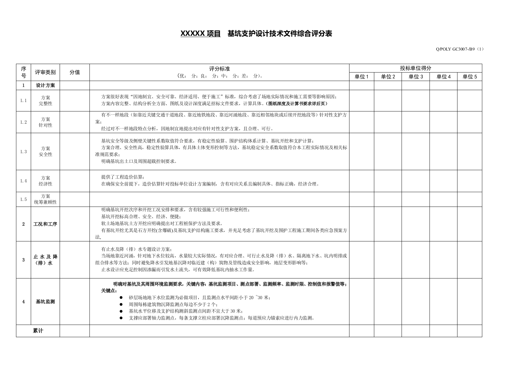 关键技术标评标通用评分表