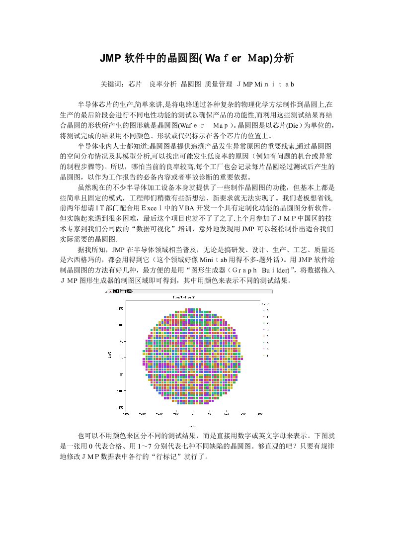 JMP软件中的晶圆图(WaferMap)分析