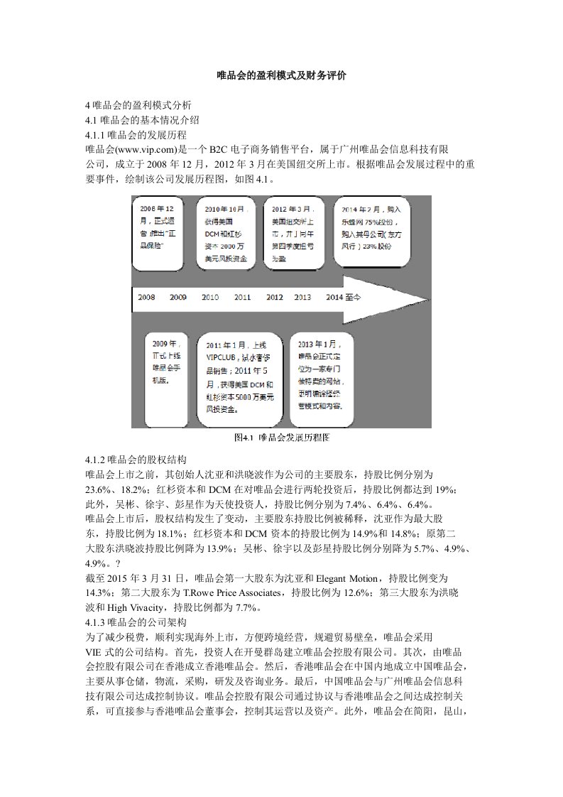 唯品会的盈利模式及财务评价