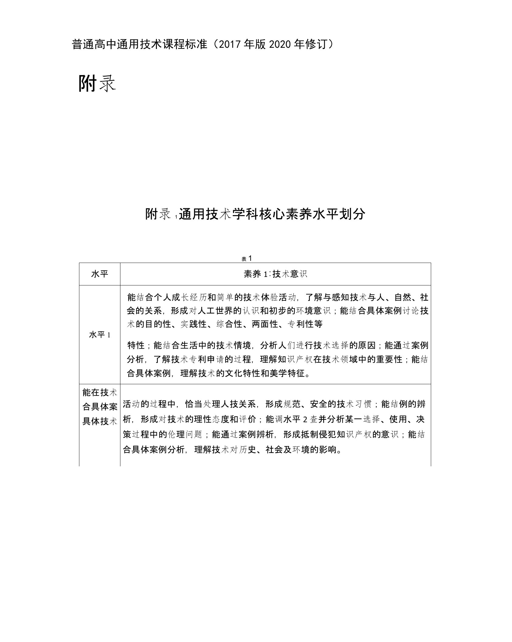 普通高中通用技术课程标准(版2020年修订)-通用技术学科核心素养水平划分