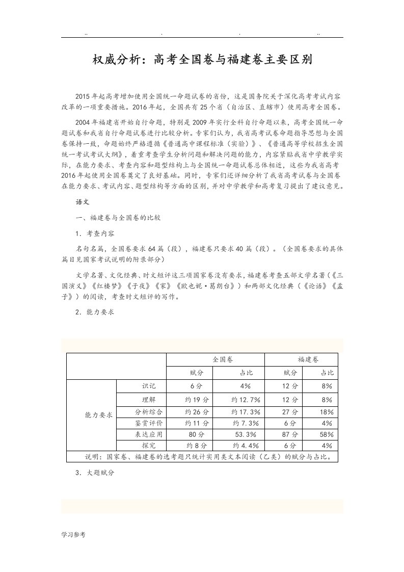 全国卷和福建卷高考权威分析报告