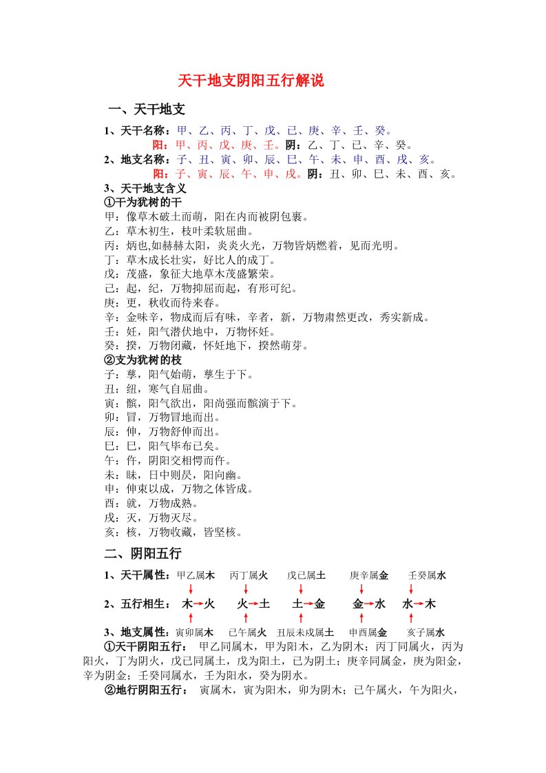 天干地支阴阳五行解说