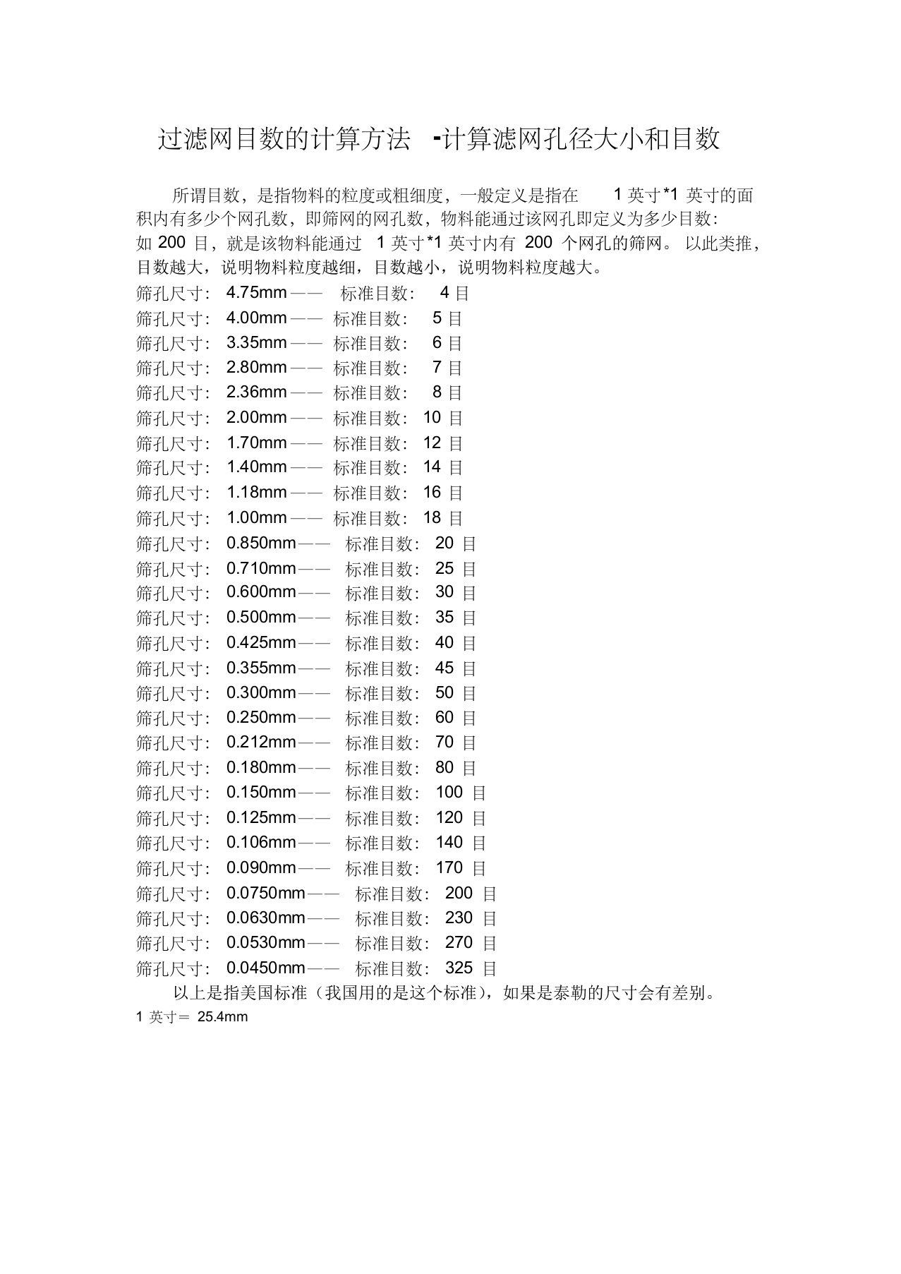 滤网目数及对应的孔径尺寸