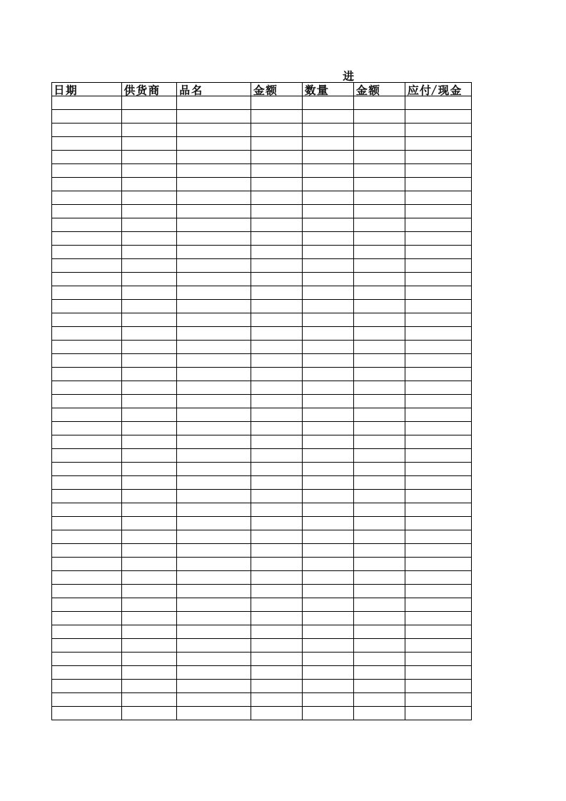 表格模板-实用进销存表格