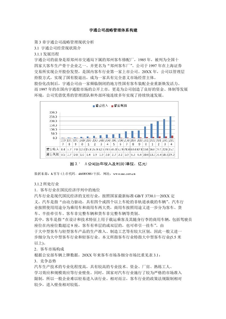 宇通公司战略管理体系构建