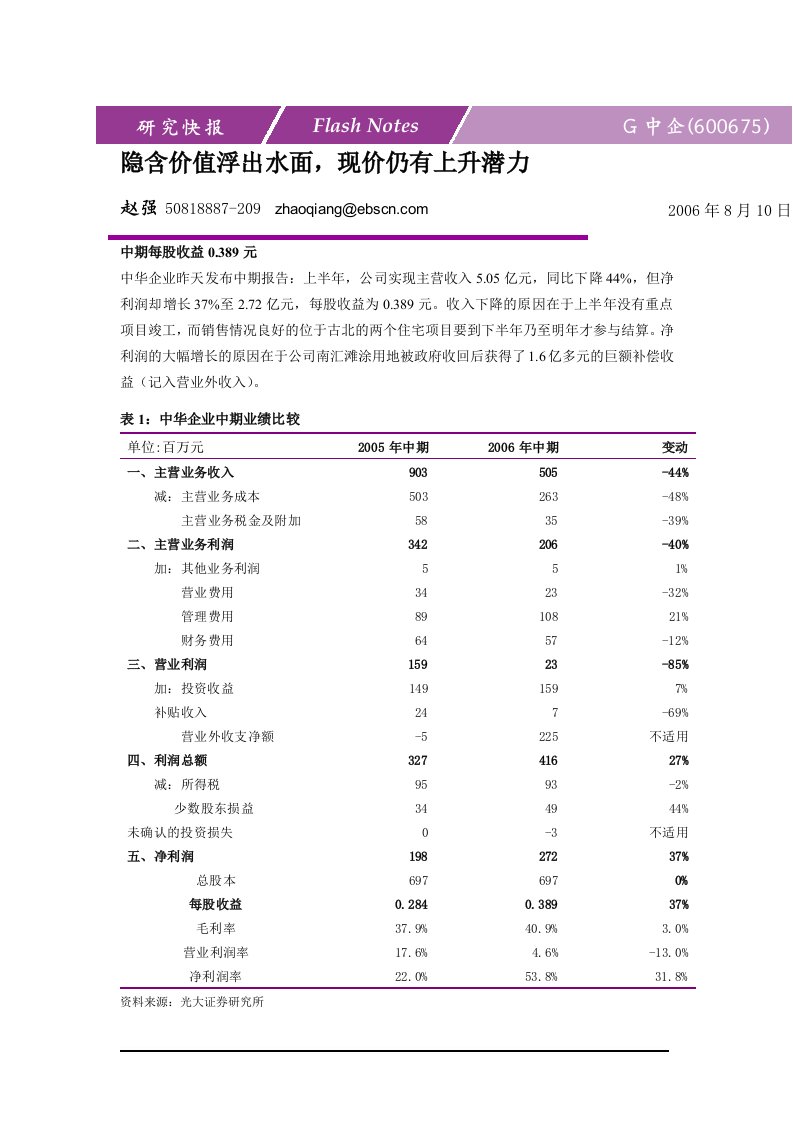 隐含价值浮出水面