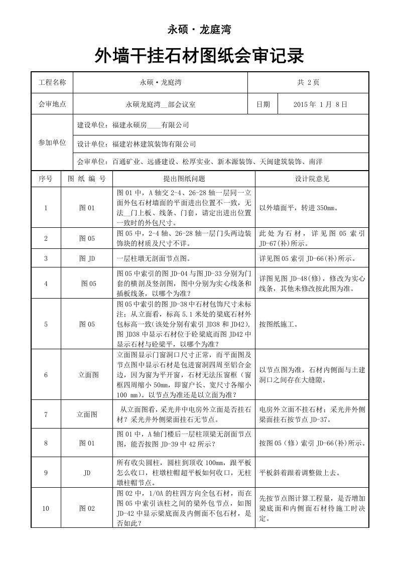 外墙干挂石材图纸会审记录