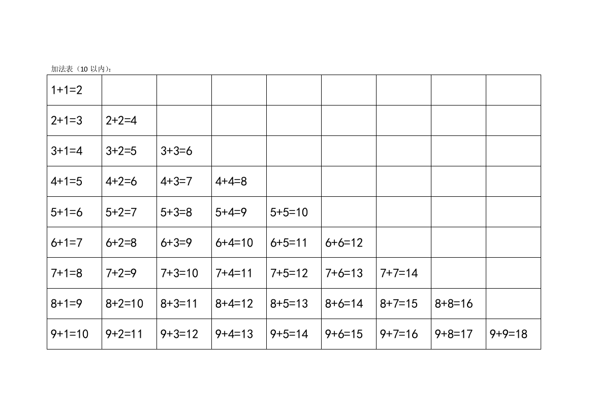 高清幼儿数学以内及以内加法表及以内分解表