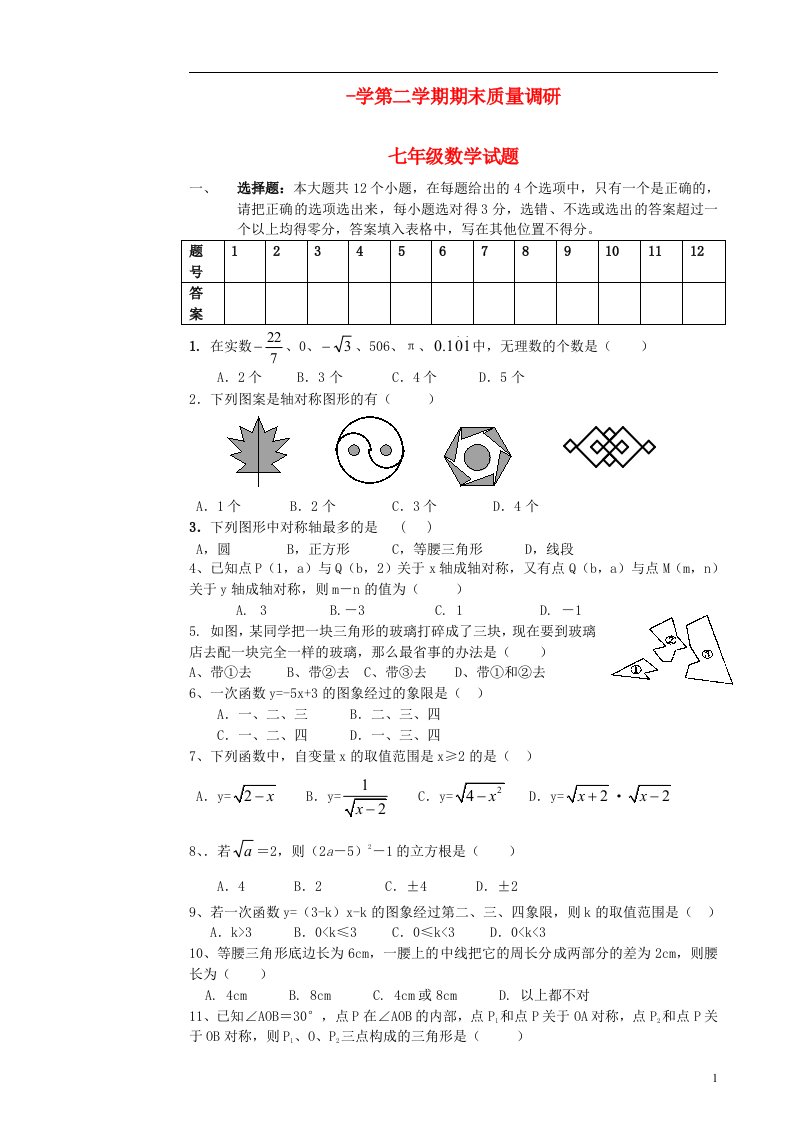 山东省东营市胜利油田十一中七级数学下学期期末考试试题（无答案）