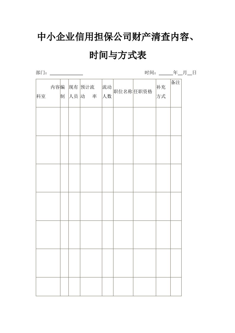 中小企业信用担保公司财产清查内容、时间与方式表