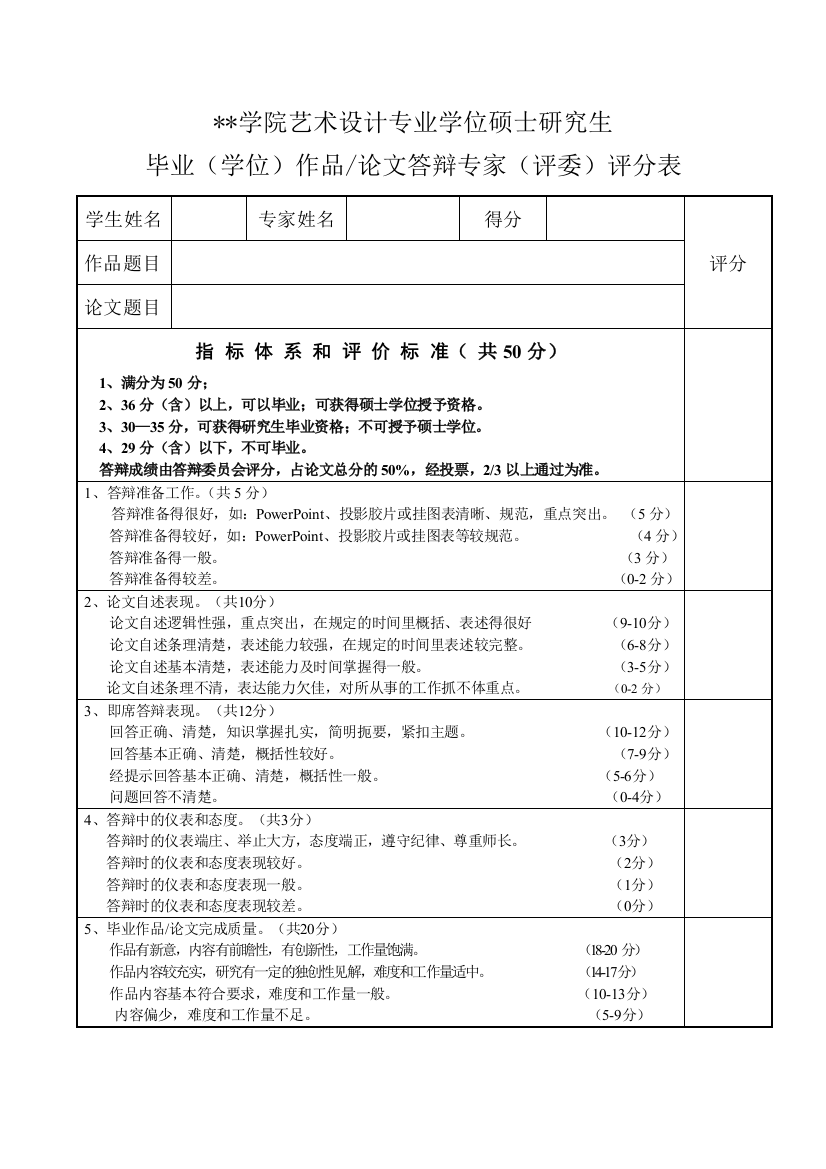 毕业(学位)作品论文答辩专家(评委)评分表