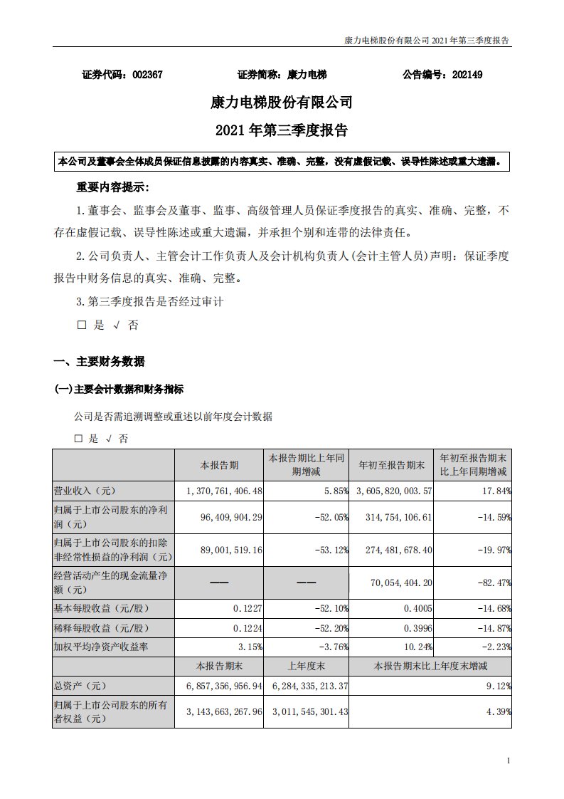 深交所-康力电梯：2021年第三季度报告-20211030