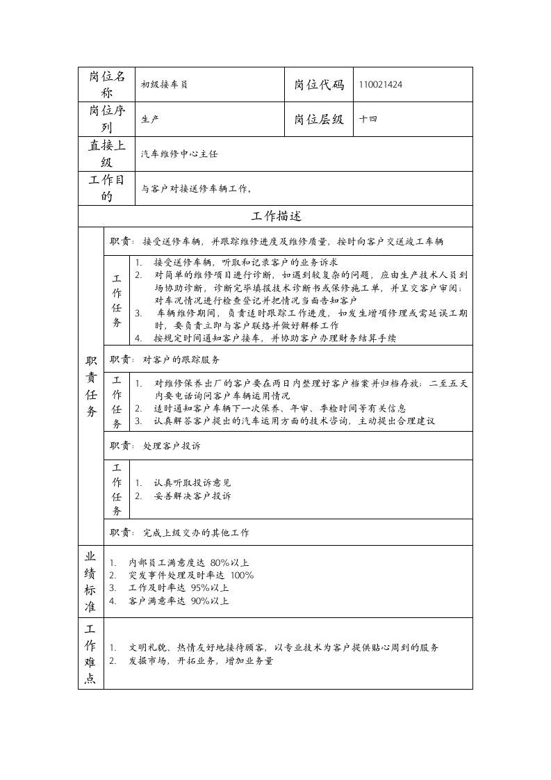 精品文档-110021424