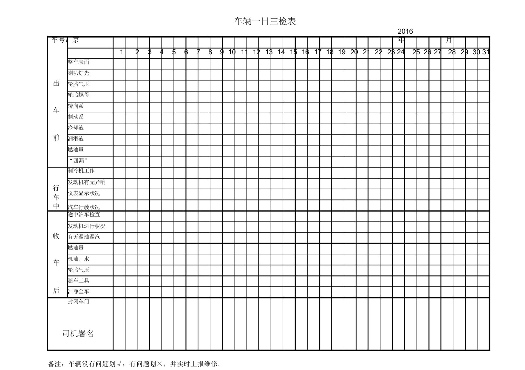 车辆一日三检表