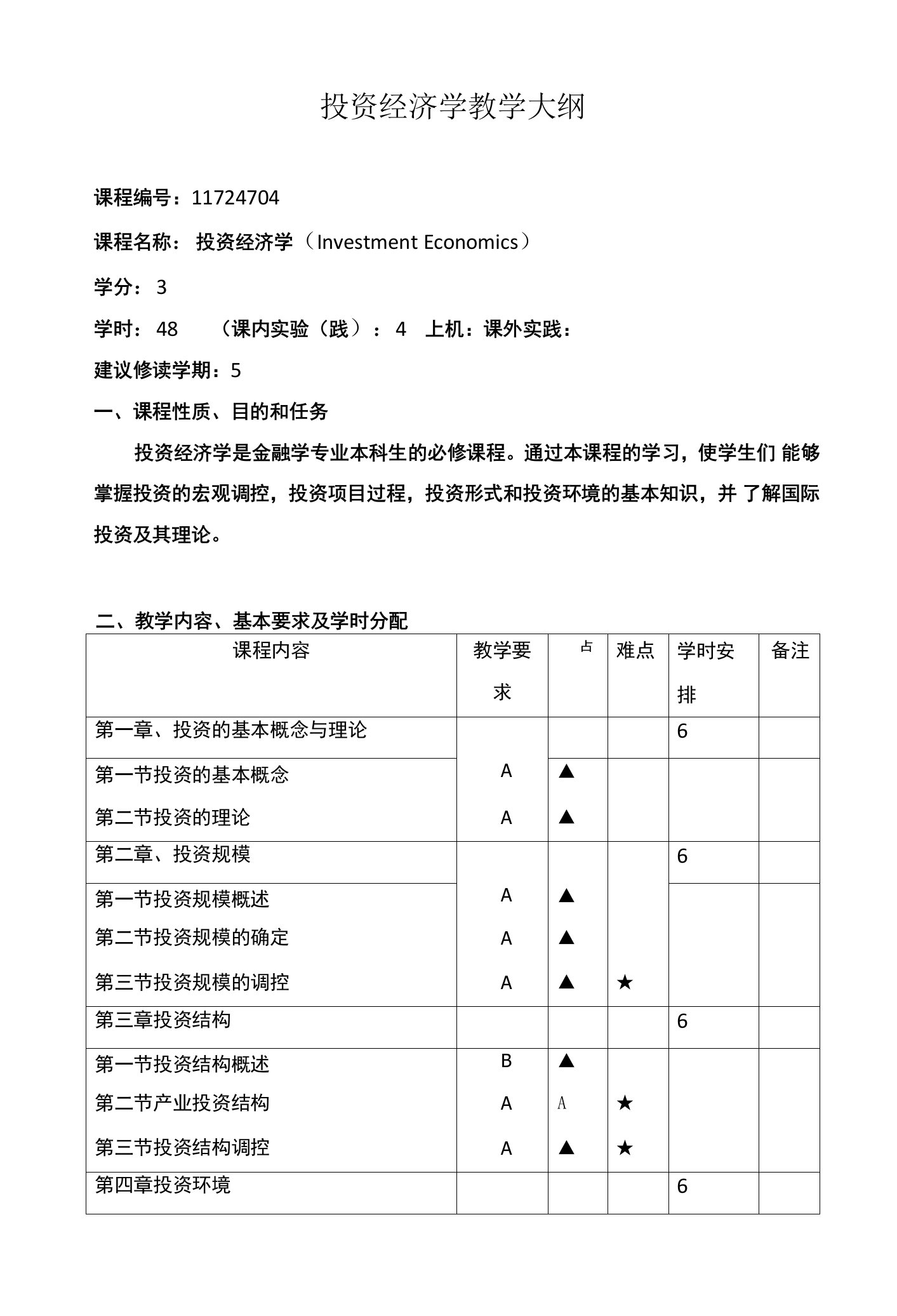 投资经济学教学大纲