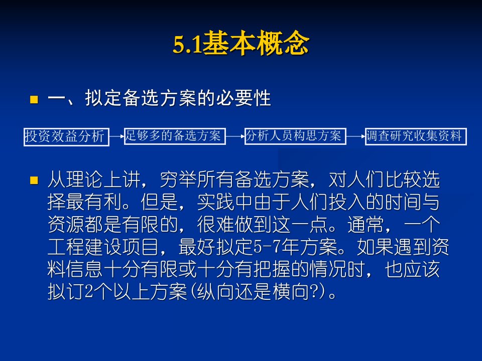 投资项目规划技术方案的产生