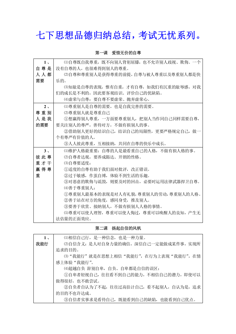 2023年七下思想品德归纳总结考试无忧系列