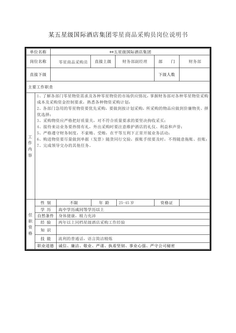 某五星级国际酒店集团零星商品采购员岗位说明书