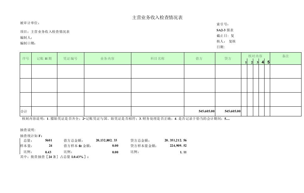 主营业务收入检查情况表