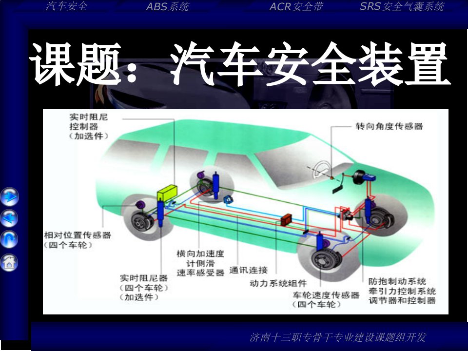 汽车安全装置尚延亮